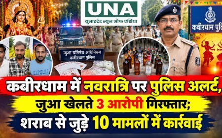 कबीरधाम में नवरात्रि पर पुलिस अलर्ट, जुआ खेलते 3 आरोपी गिरफ्तार; शराब से जुड़े 10 मामलों में कार्रवाई