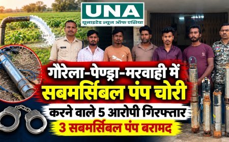 गौरेला-पेण्ड्रा-मरवाही में खेतों से सबमर्सिबल पंप चोरी करने वाले 5 आरोपी गिरफ्तार, 92,500 रुपये का सामान जब्त