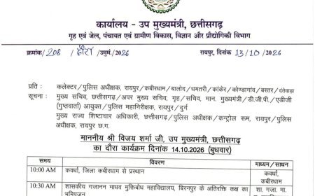 कवर्धा के सहसपुर लोहारा कॉलेज को 49.5 लाख रुपये के विकास कार्यों की सौगात, विजय शर्मा ने किया भूमिपूजन