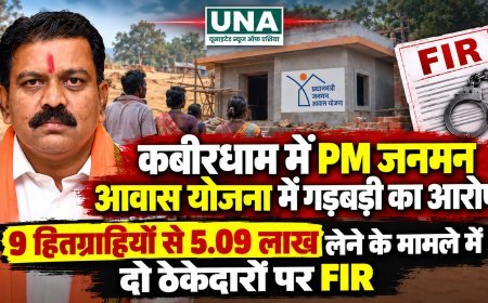 कबीरधाम में PM जनमन आवास योजना में गड़बड़ी का आरोप, 9 हितग्राहियों से 5.09 लाख लेने के मामले में दो ठेकेदारों पर FIR