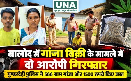 बालोद में गांजा बिक्री के मामले में दो आरोपी गिरफ्तार, गुण्डरदेही पुलिस ने 566 ग्राम गांजा और 1500 रुपये किए जब्त