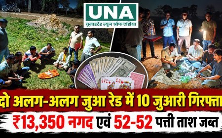 बालोद पुलिस की दो बड़ी कार्रवाई, जुआ खेलते 10 आरोपी गिरफ्तार; ₹13,350 नगद और ताश की गड्डियां जब्त