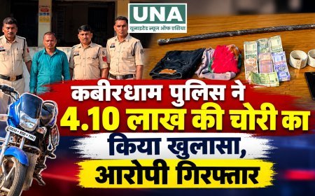 कबीरधाम में 4.10 लाख की चोरी का खुलासा: पंडरिया पुलिस ने आरोपी को किया गिरफ्तार, 3.02 लाख की संपत्ति जब्त