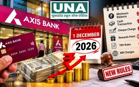 Axis Bank के ग्राहकों को झटका! 1 दिसंबर से बदलेंगे 6 बैंकिंग नियम, मिनिमम बैलेंस और कैश ट्रांजैक्शन पर बढ़ेगा चार्ज