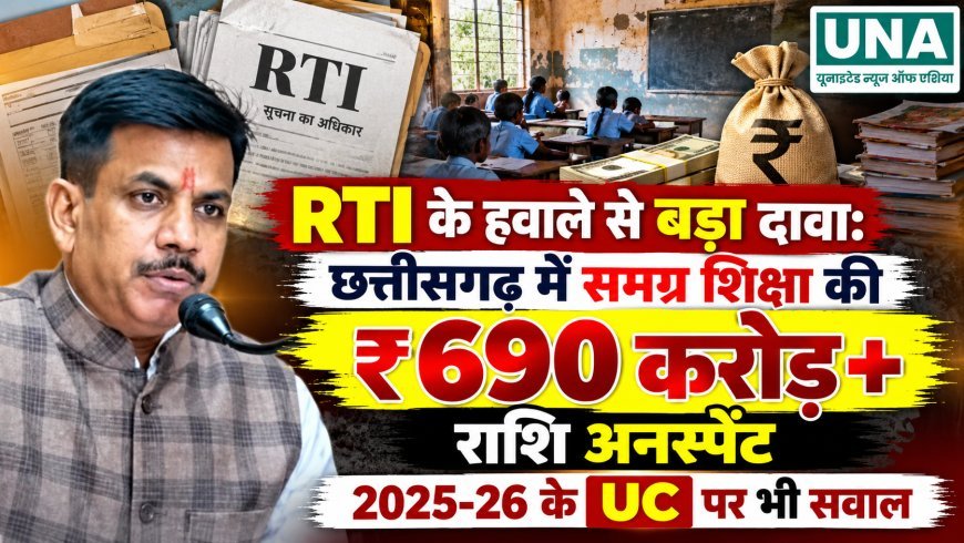 RTI के हवाले से बड़ा दावा: छत्तीसगढ़ में समग्र शिक्षा की ₹690 करोड़ से अधिक राशि अनस्पेंट, 2025-26 के UC पर भी सवाल