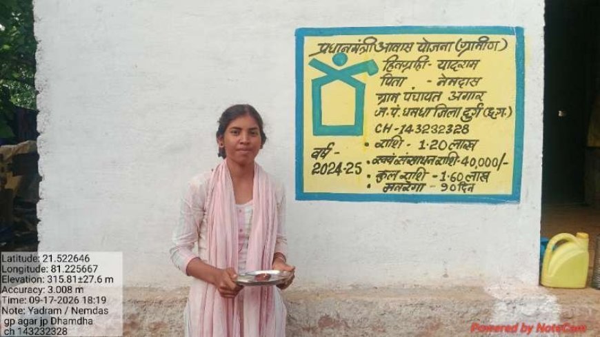 दुर्ग में प्रधानमंत्री आवास योजना ग्रामीण का सफल क्रियान्वयन, 94 प्रतिशत से अधिक आवास पूर्ण