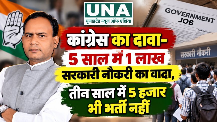 कांग्रेस का दावा- 5 साल में 1 लाख सरकारी नौकरी का वादा, तीन साल में 5 हजार भी भर्ती नहीं