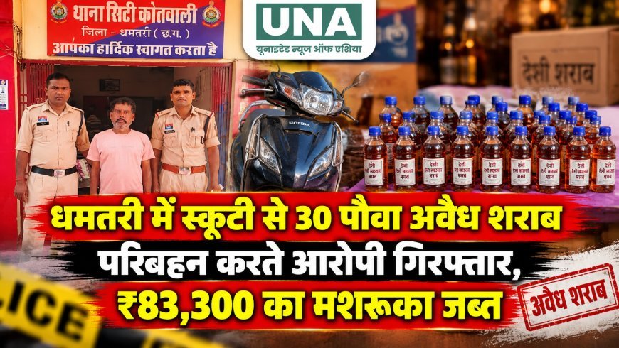 धमतरी में स्कूटी से 30 पौवा अवैध शराब परिवहन करते आरोपी गिरफ्तार, ₹83,300 का मशरूका जब्त