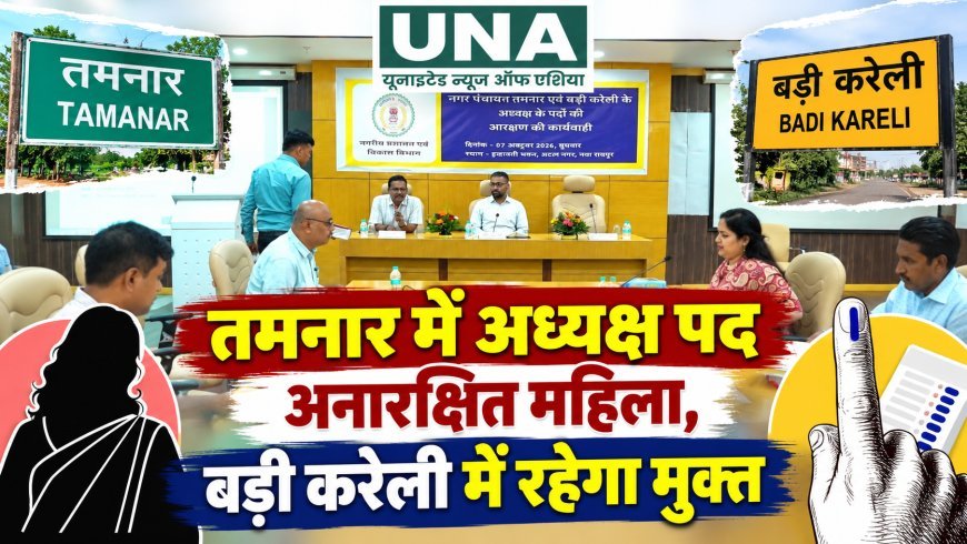 तमनार में अध्यक्ष पद अनारक्षित महिला, बड़ी करेली में रहेगा मुक्त
