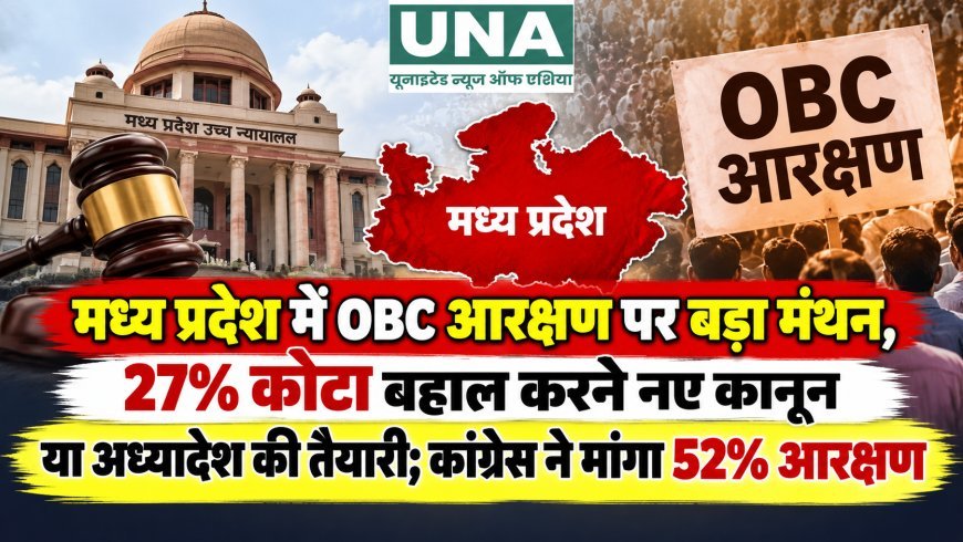 मध्य प्रदेश में OBC आरक्षण पर बड़ा मंथन, 27% कोटा बहाल करने नए कानून या अध्यादेश की तैयारी; कांग्रेस ने मांगा 52% आरक्षण