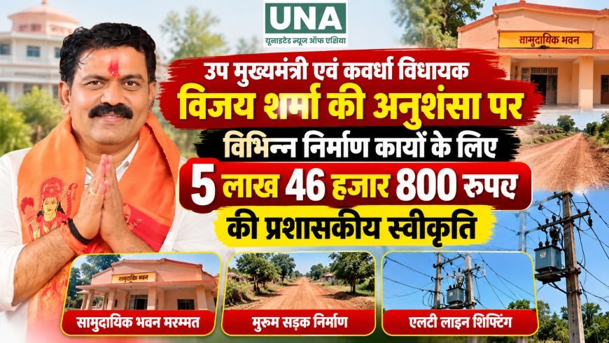 कवर्धा विधानसभा में विकास कार्यों को मंजूरी, 5.46 लाख रुपये की प्रशासकीय स्वीकृति