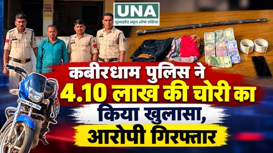 कबीरधाम में 4.10 लाख की चोरी का खुलासा: पंडरिया पुलिस ने आरोपी को किया गिरफ्तार, 3.02 लाख की संपत्ति जब्त