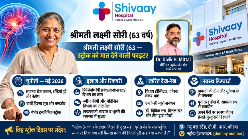 कोरबा: गंभीर ब्रेन स्ट्रोक को मात देकर घर लौटीं 63 वर्षीय लक्ष्मी सोरी, शिवाय हॉस्पिटल में हुआ उपचार