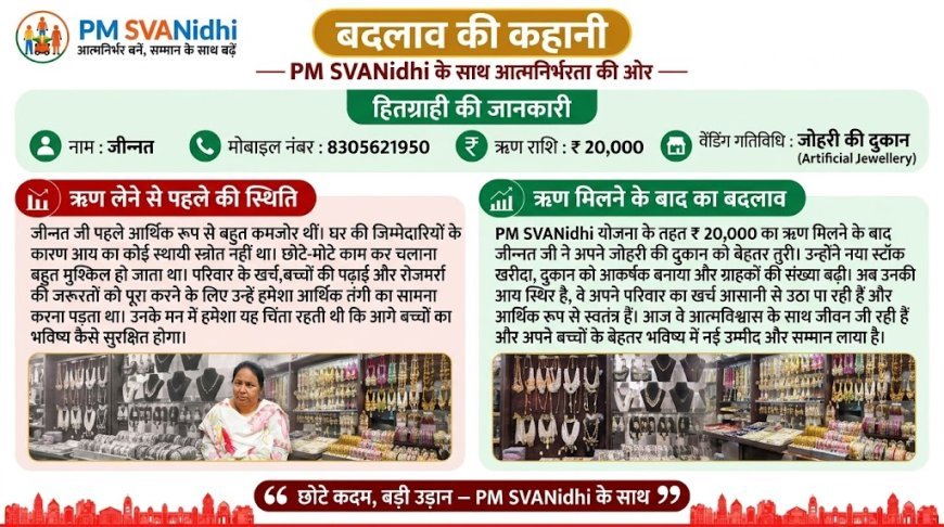 पीएम स्वनिधि योजना से जीनत को मिला व्यवसाय विस्तार का अवसर, 20 हजार की ऋण सहायता से आर्टिफिशियल ज्वेलरी कारोबार को मिली नई दिशा